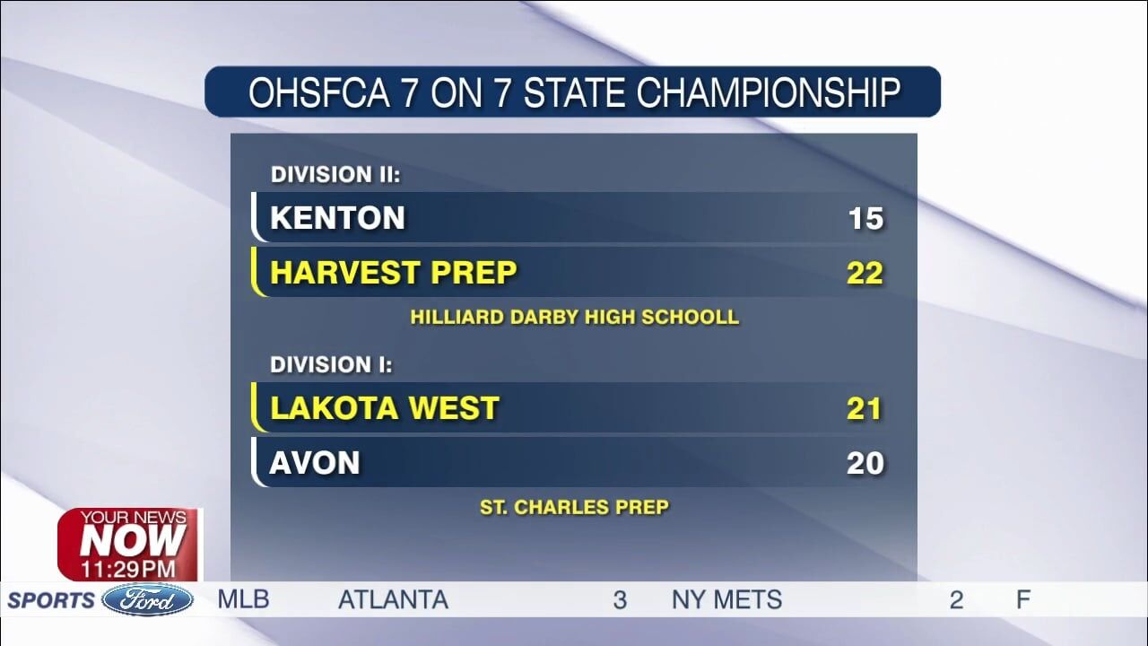 Kenton finishes runner-up in OHSFCA D-II 7-on-7 state championship